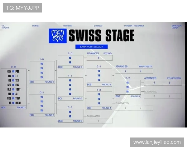 S15英雄联盟全球总决赛焦点解析谁能问鼎巅峰荣耀之战 S15英雄联盟全球总决赛焦点解析谁能问鼎巅峰荣耀之战
