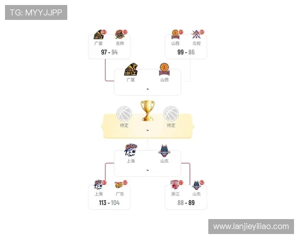 五大联赛球队争冠新格局分析与未来发展趋势探讨 五大联赛球队争冠新格局分析与未来发展趋势探讨