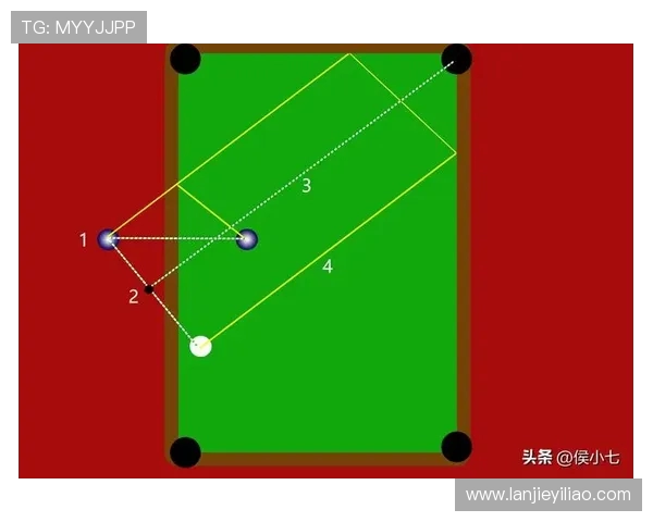 台球技巧与策略解析:从基础知识到进阶战术全面提升你的台球水平 台球技巧与策略解析:从基础知识到进阶战术全面提升你的台球水平